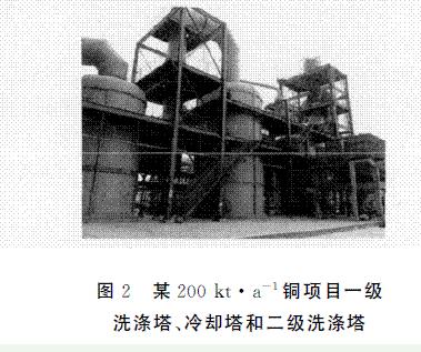 圖2 某200kt·a-1銅項(xiàng)目的一級(jí)洗滌塔冷卻塔和二級(jí)洗滌塔